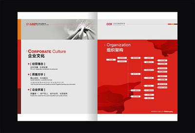 川開電器-畫冊(cè)設(shè)計(jì)-設(shè)計(jì)案例 - 成都五谷道場(chǎng)文化傳播廣告的空間 - 紅動(dòng)中國(guó)設(shè)計(jì)空間
