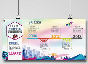 樹形企業(yè)文化墻合作客戶照片墻